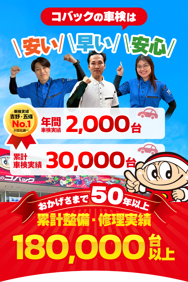 コバックの車検は、安い、早い、安心