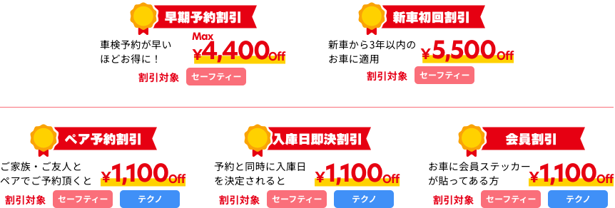割引メニュー