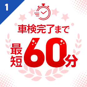 ポイント1